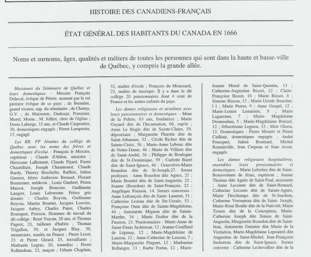Recensement 1666 NouvelleFrance