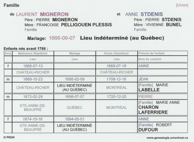 laurent descendance.jpg